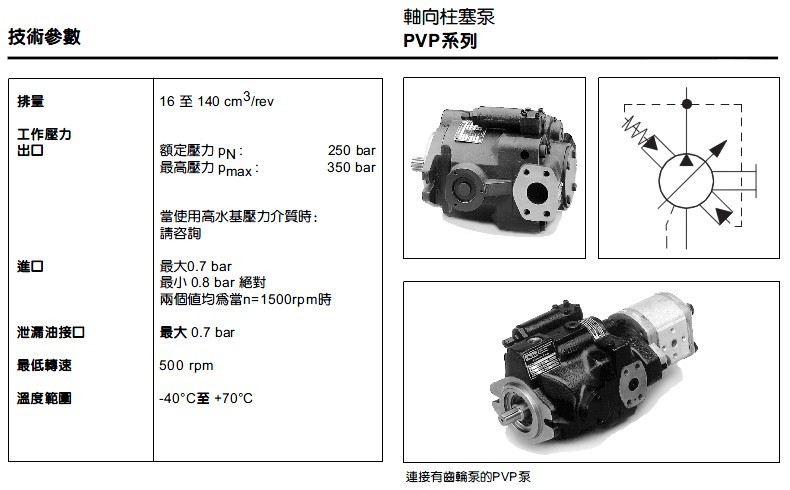 PARKER派克PVP系列柱塞泵