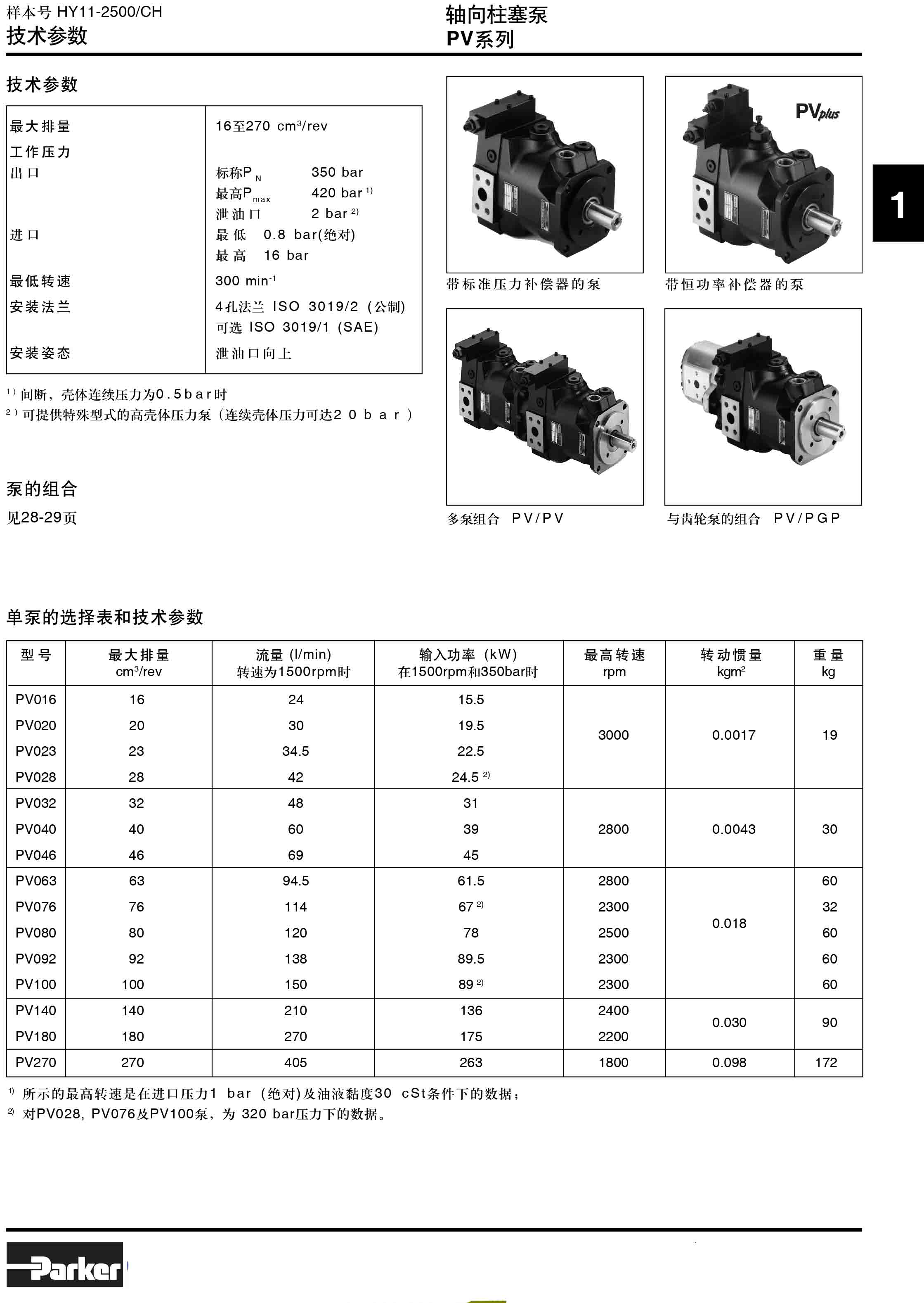 PARKER派克柱塞泵PV202R1E002參數(shù)