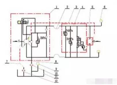 什么原因會造成力士樂液壓泵的攪拌車液壓系統(tǒng)出現(xiàn)故障，怎么處理？